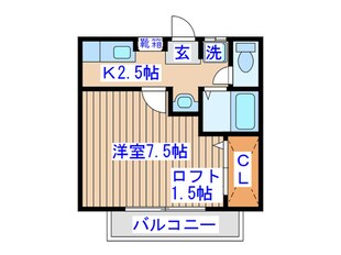 スカイＳ・Ｅの物件間取画像